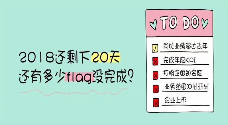 年底倒计时 丨 你还有多少产品没卖出去？！