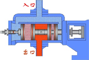 液压泵工作原理- 液压泵工作原理-