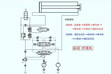 看图秒懂 20种液压元件的工作原理动态图第二期- 看图秒懂 20种液压元件的工作原理动态图第二期-