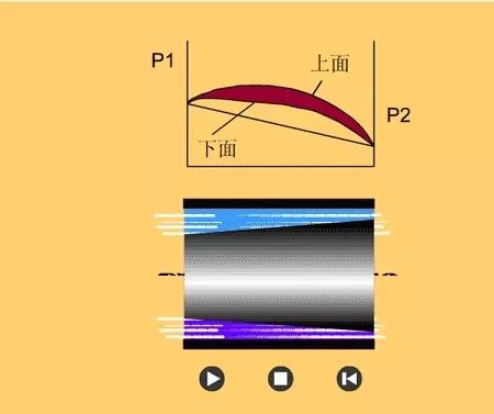 看图秒懂 20种液压元件的工作原理动态图第二期- 看图秒懂 20种液压元件的工作原理动态图第二期-
