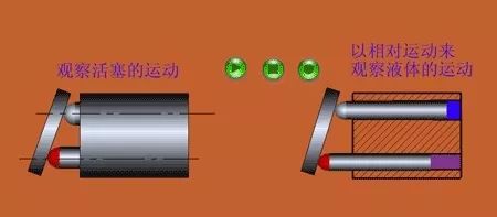 看图秒懂 20种液压元件的工作原理动态图第二期- 看图秒懂 20种液压元件的工作原理动态图第二期-