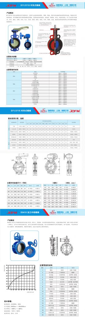 【展品推荐】第九届上海国际泵管阀展览会部分展品提前预览(三)- 【展品推荐】第九届上海国际泵管阀展览会部分展品提前预览(三)-