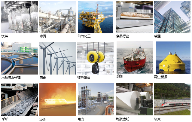 效率高达96%，abb m2qa电机全新升级