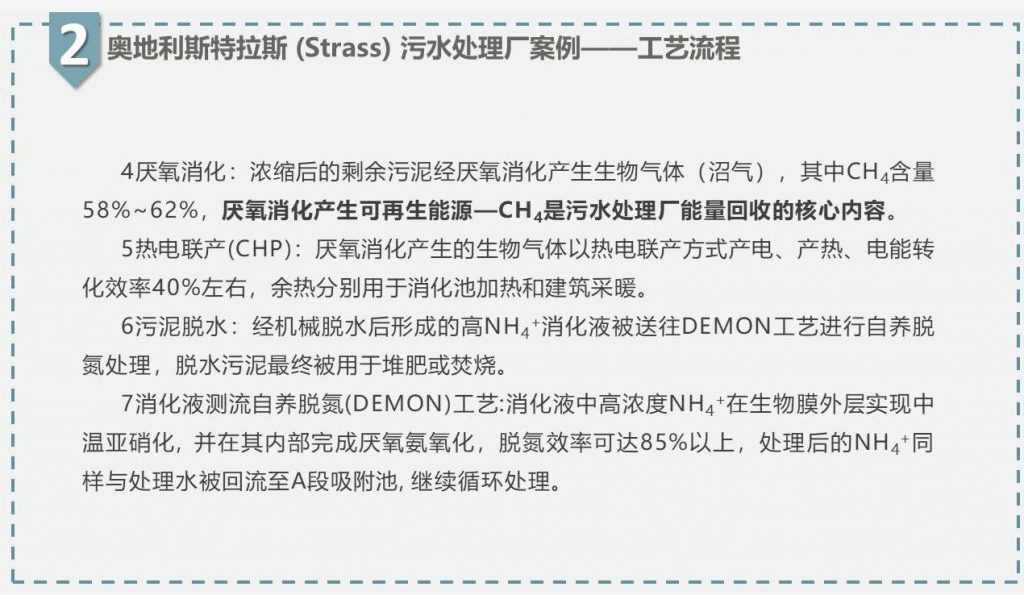 带你走近碳中和污水处理厂- 带你走近碳中和污水处理厂-