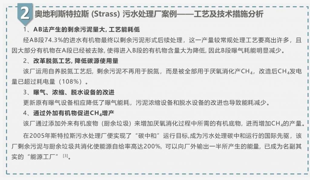 带你走近碳中和污水处理厂- 带你走近碳中和污水处理厂-